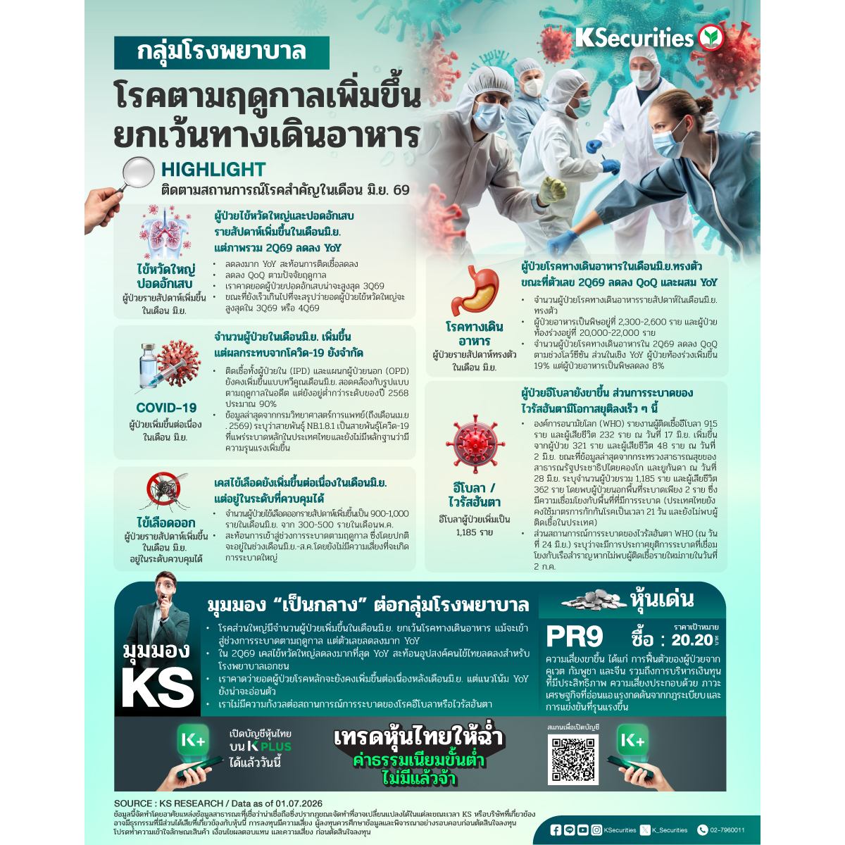 Soft-Commodity-Sector-1200x1200.jpg