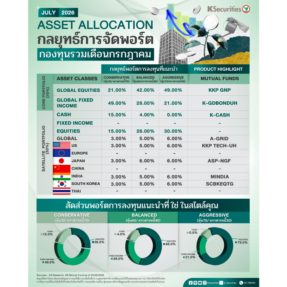 Asset_Monthly_JULY_2026_1200.jpg