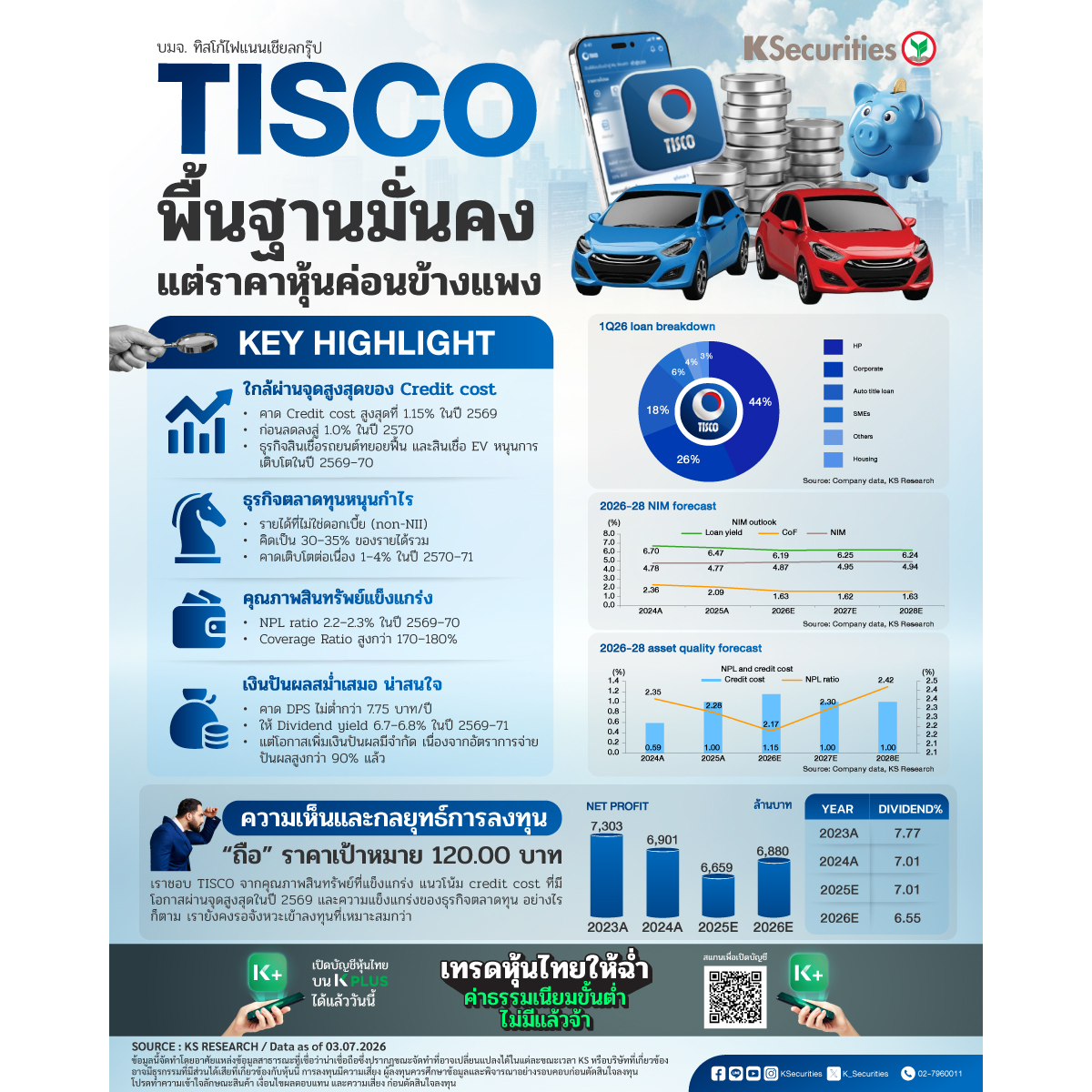 TISCO-1200x1200.jpg