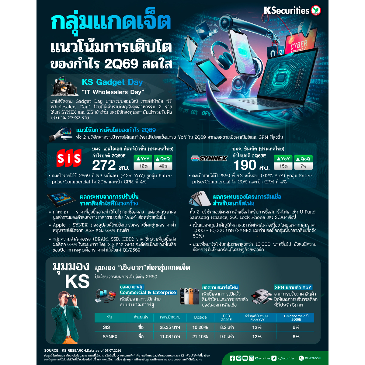 GadgetSector20260707_1200x1200.jpg