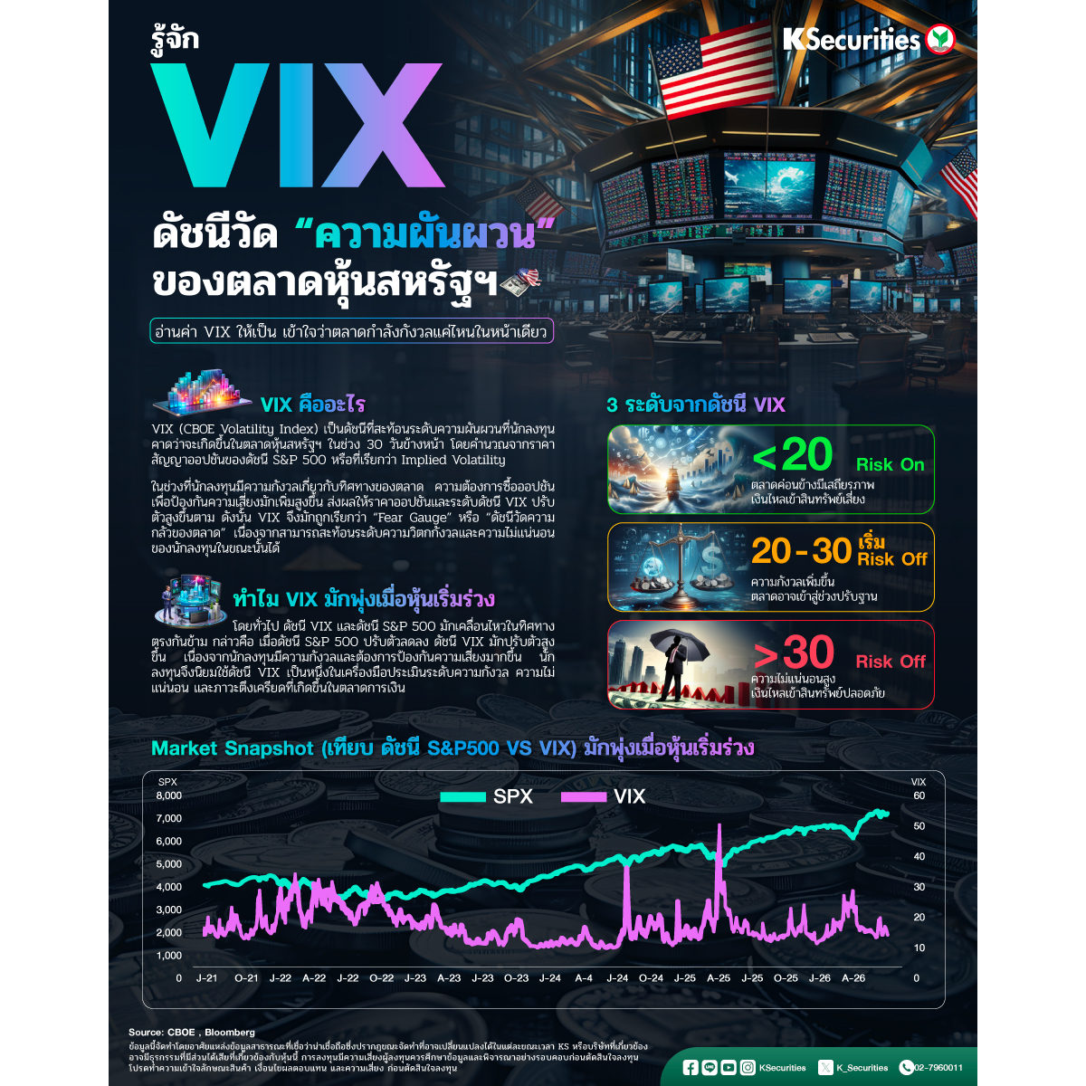 Offshore_VIX_vs_SP500_1200x1200.jpg