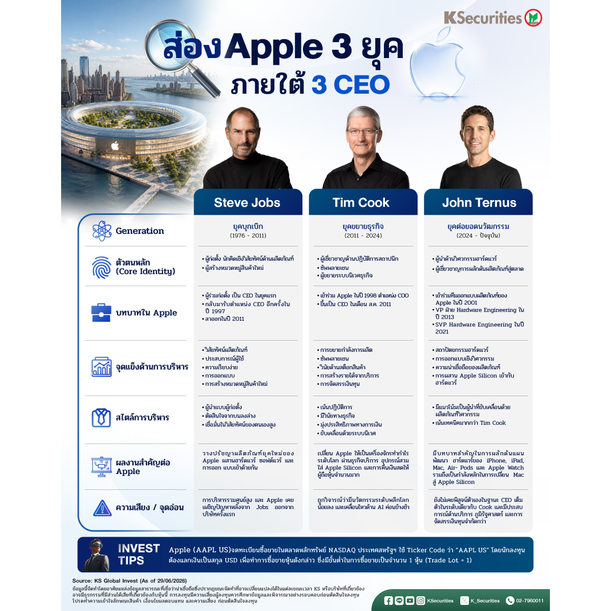 APPLE3CEO_1200x1200.jpg