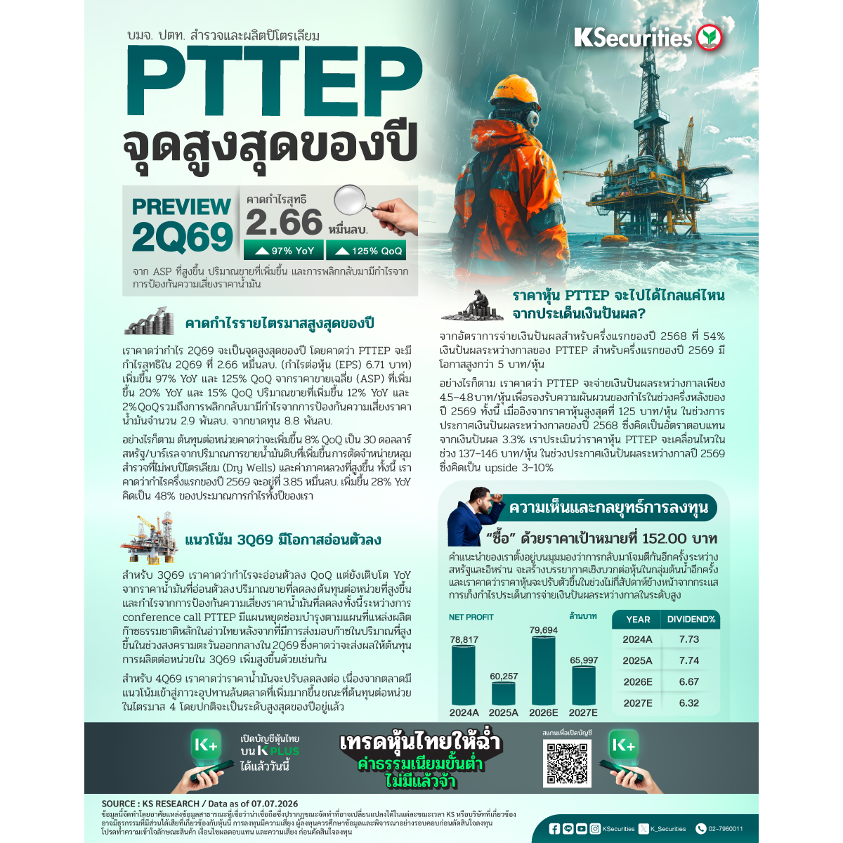 PTTEP-1200x1200.jpg