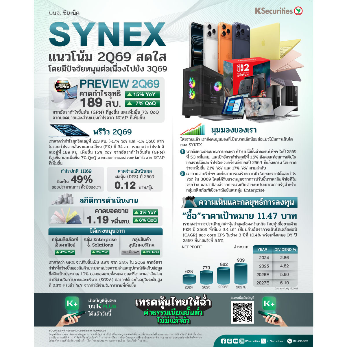 SYNEX_1200.jpg