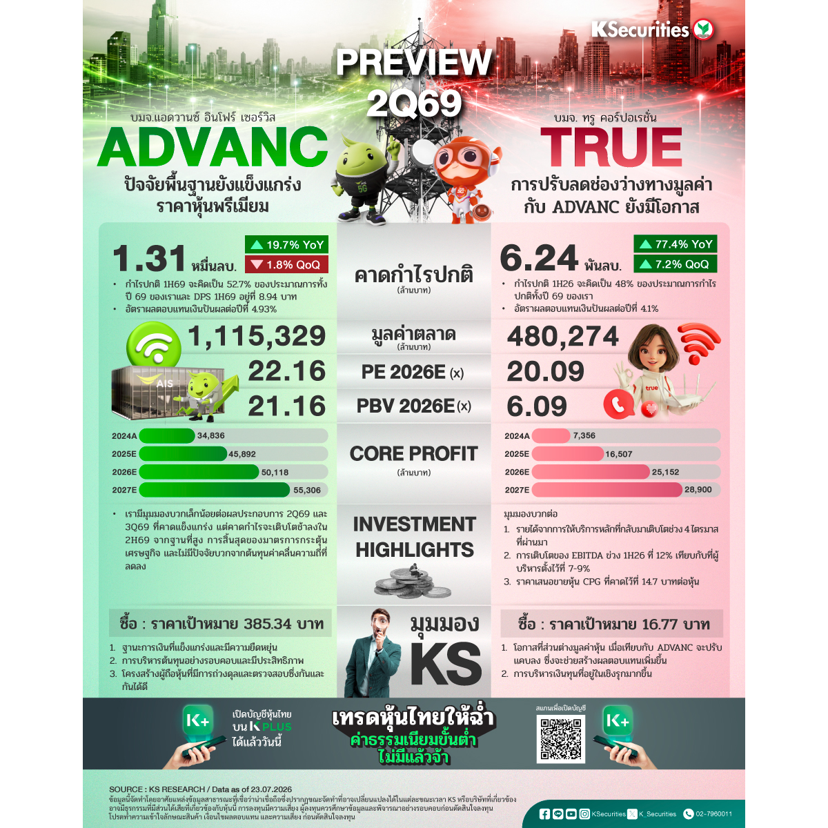 ADVANC-vs-TRUE-1200x1200.jpg