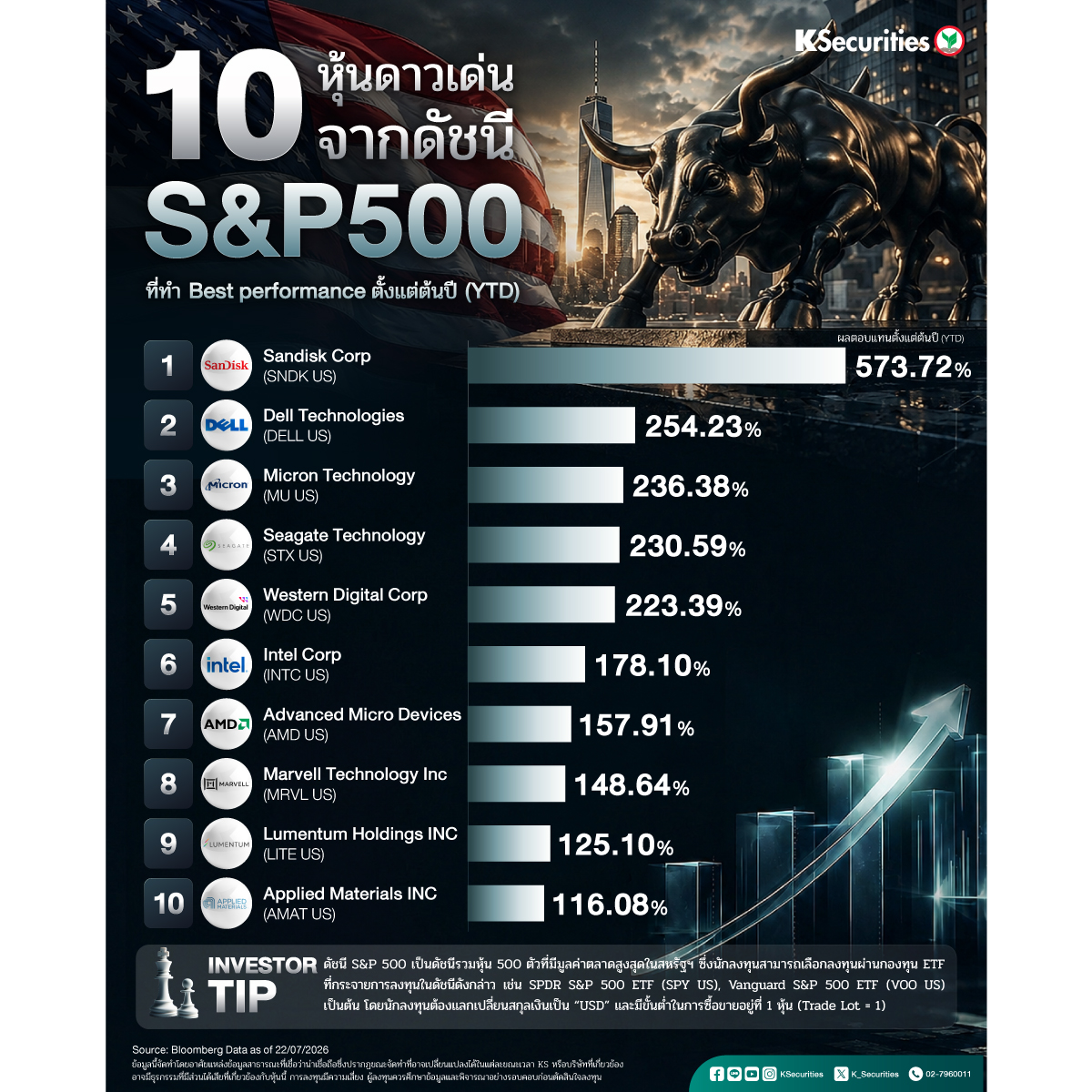 OFFSHORE-TOP10-US-1200x1200.jpg