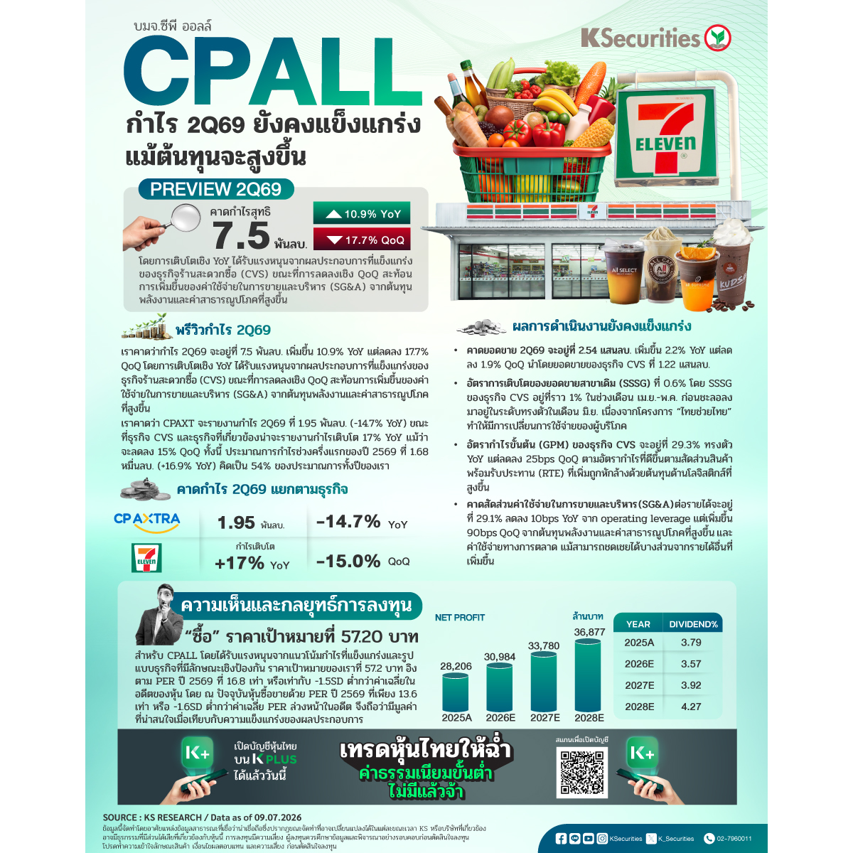 CPALL-1200x1200.jpg