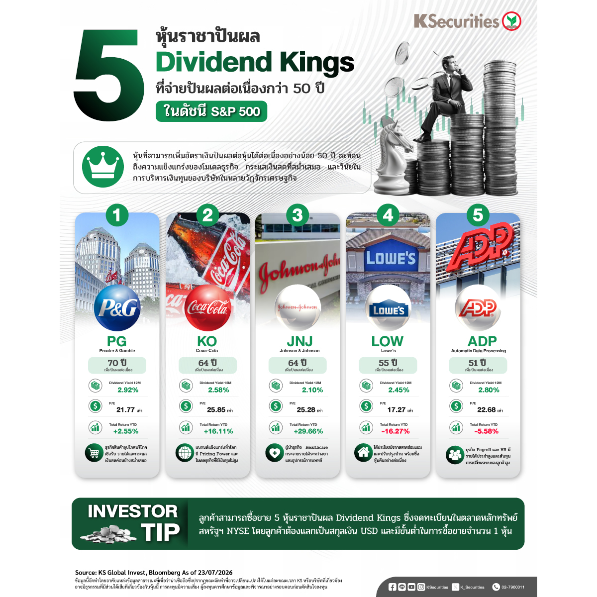 Dividend_Kings_1200x1200.jpg