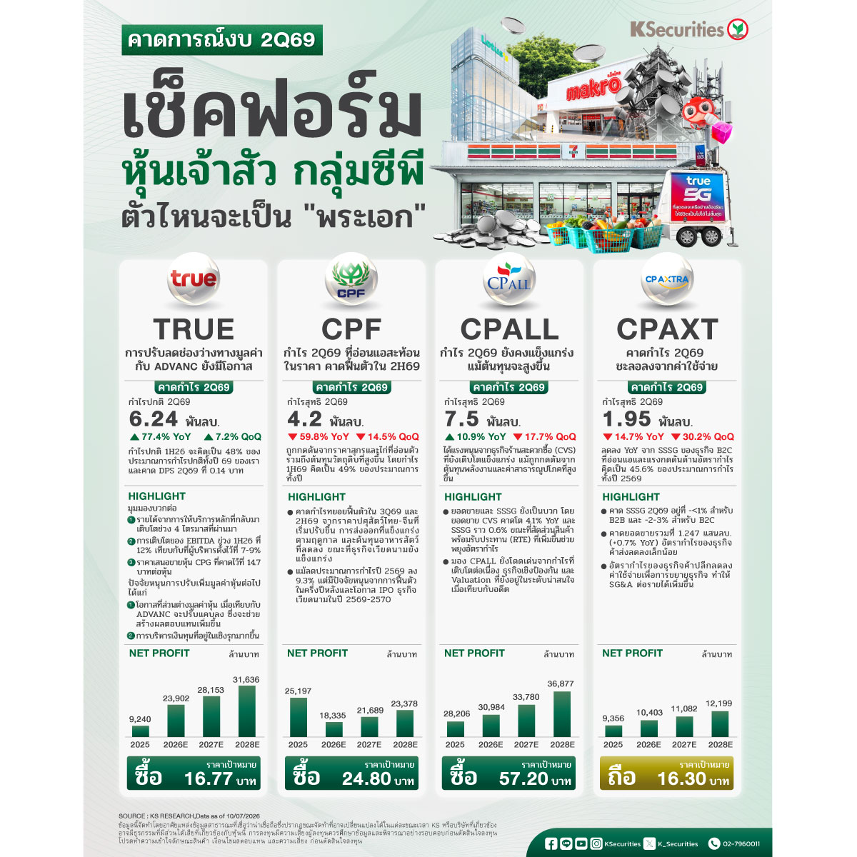 CPALL-CPF-CPAXT-TRUE_1200.jpg