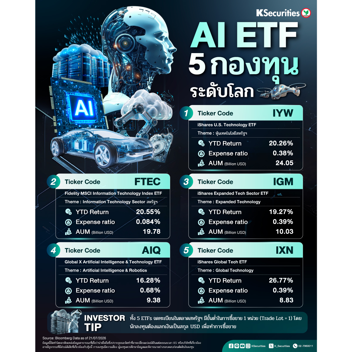OFFSHORE-AI-ETF-1200x1200.jpg