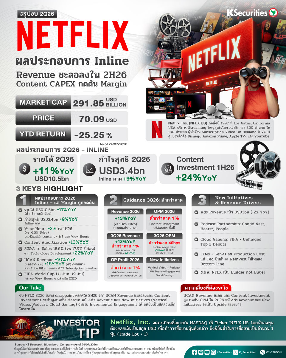 NFLX_2Q26_960x1200.jpg