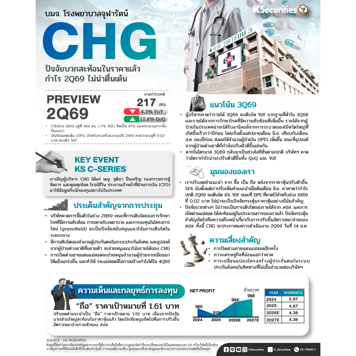 CHG_1200x1200.jpg