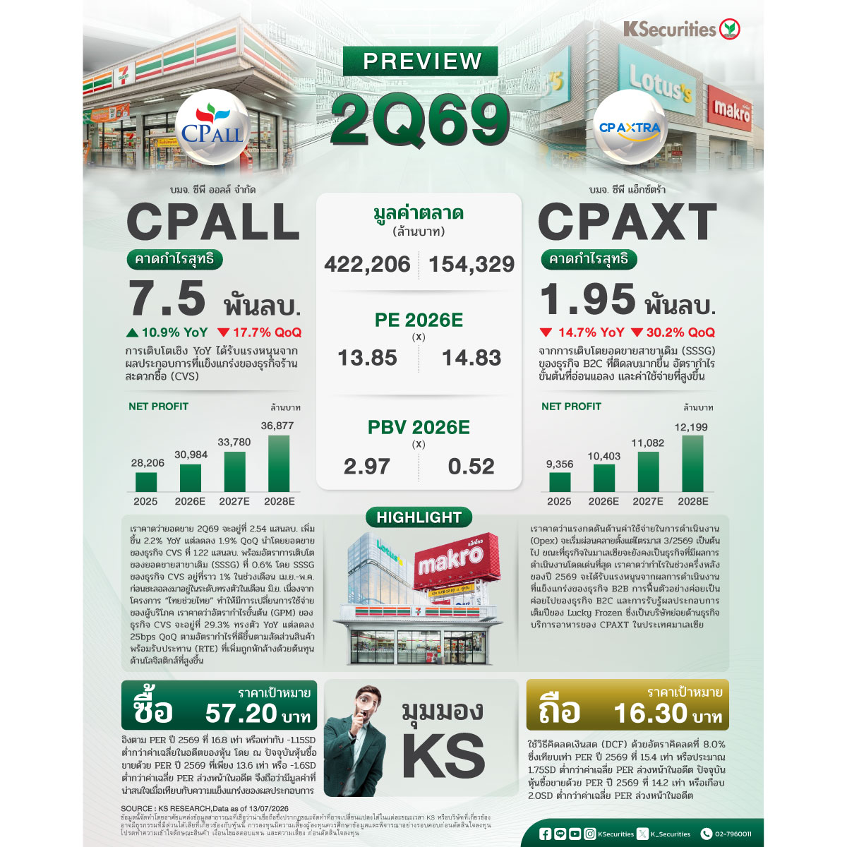 CPAXT-CPALL-1200.jpg