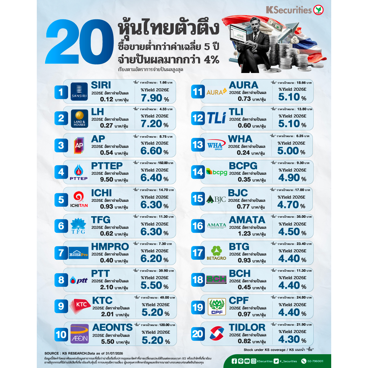 TOP20DIVIDEND20260722_1200x1200.jpg