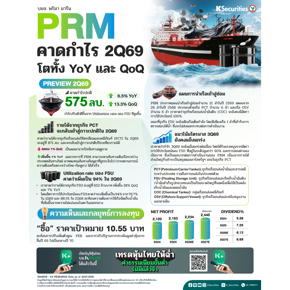 PRM-1200x1200.jpg