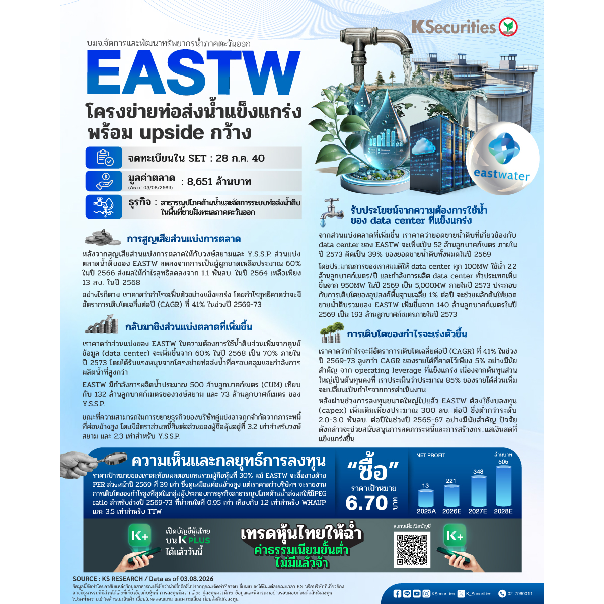 EASTW-1200x1200.jpg
