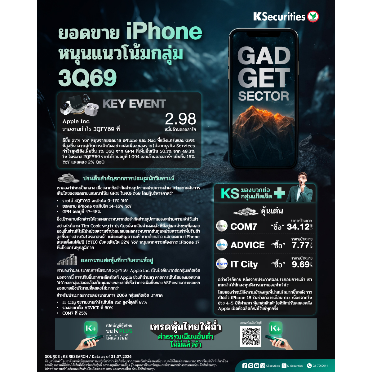 Gadget-Sector-1200x1200.jpg