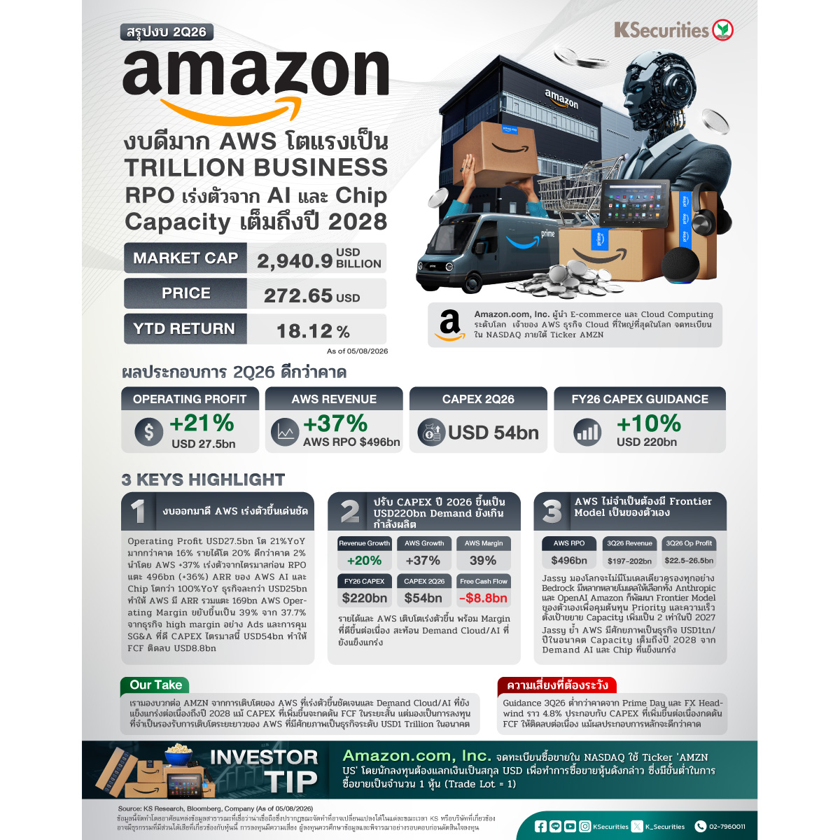DC_AMZN_2Q26_1200.jpg