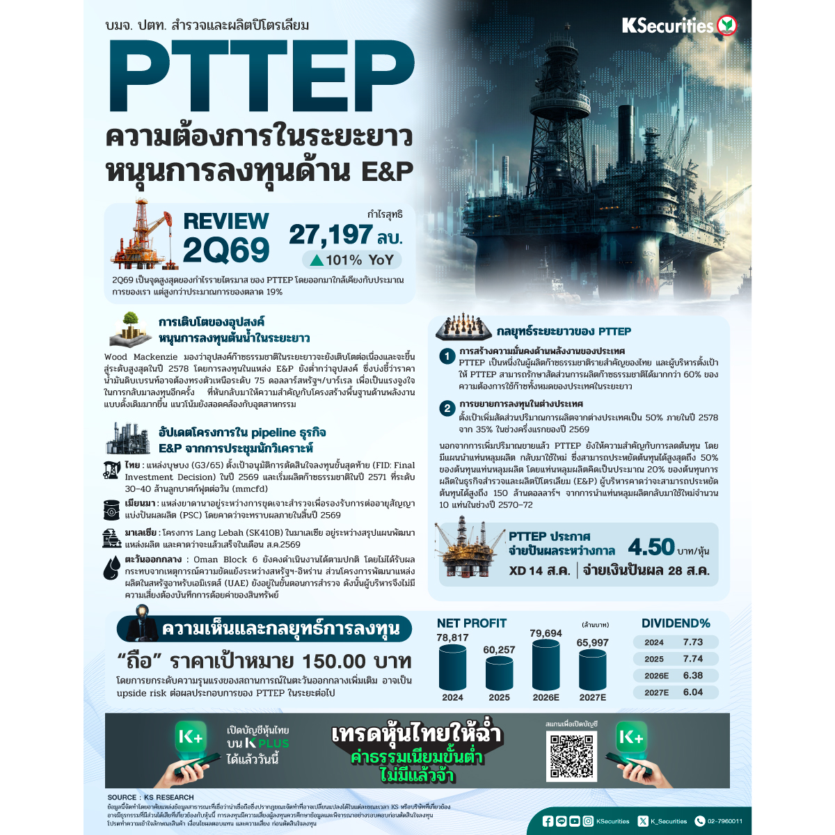 PTTEP-1200x1200.jpg