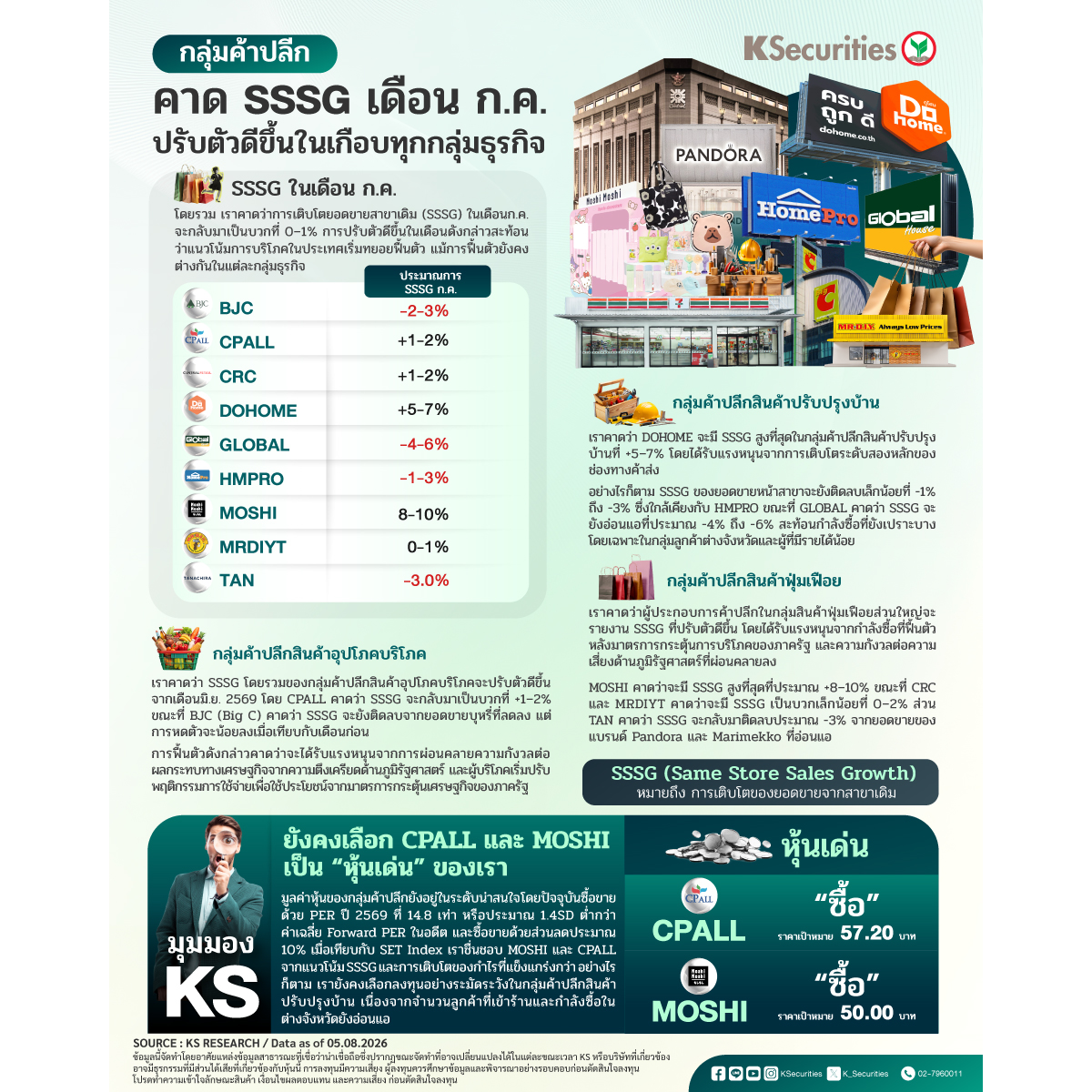 Commerce-Sector-1200x1200.jpg