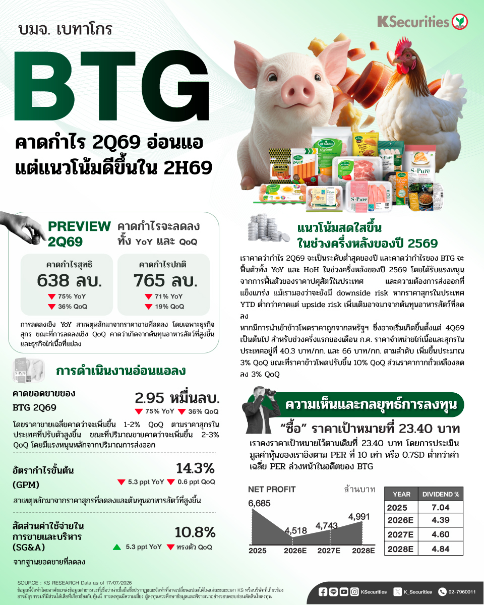 BTG_960x1200.jpg