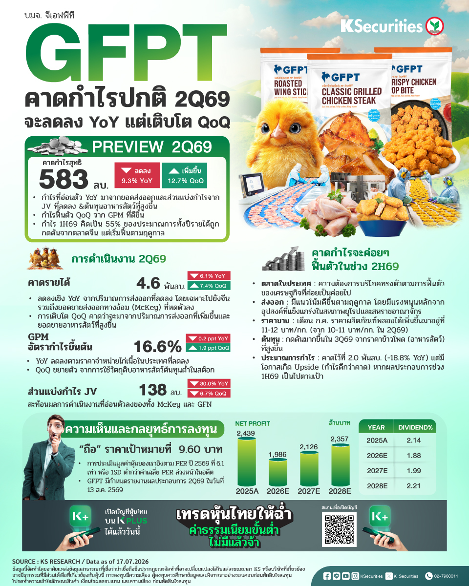 GFPT-960x1200.jpg