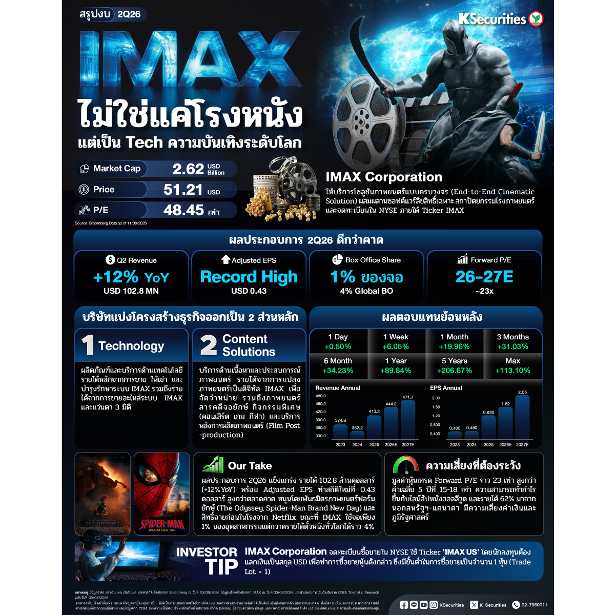 OFFSHORE-IMAX-1200x1200.jpg