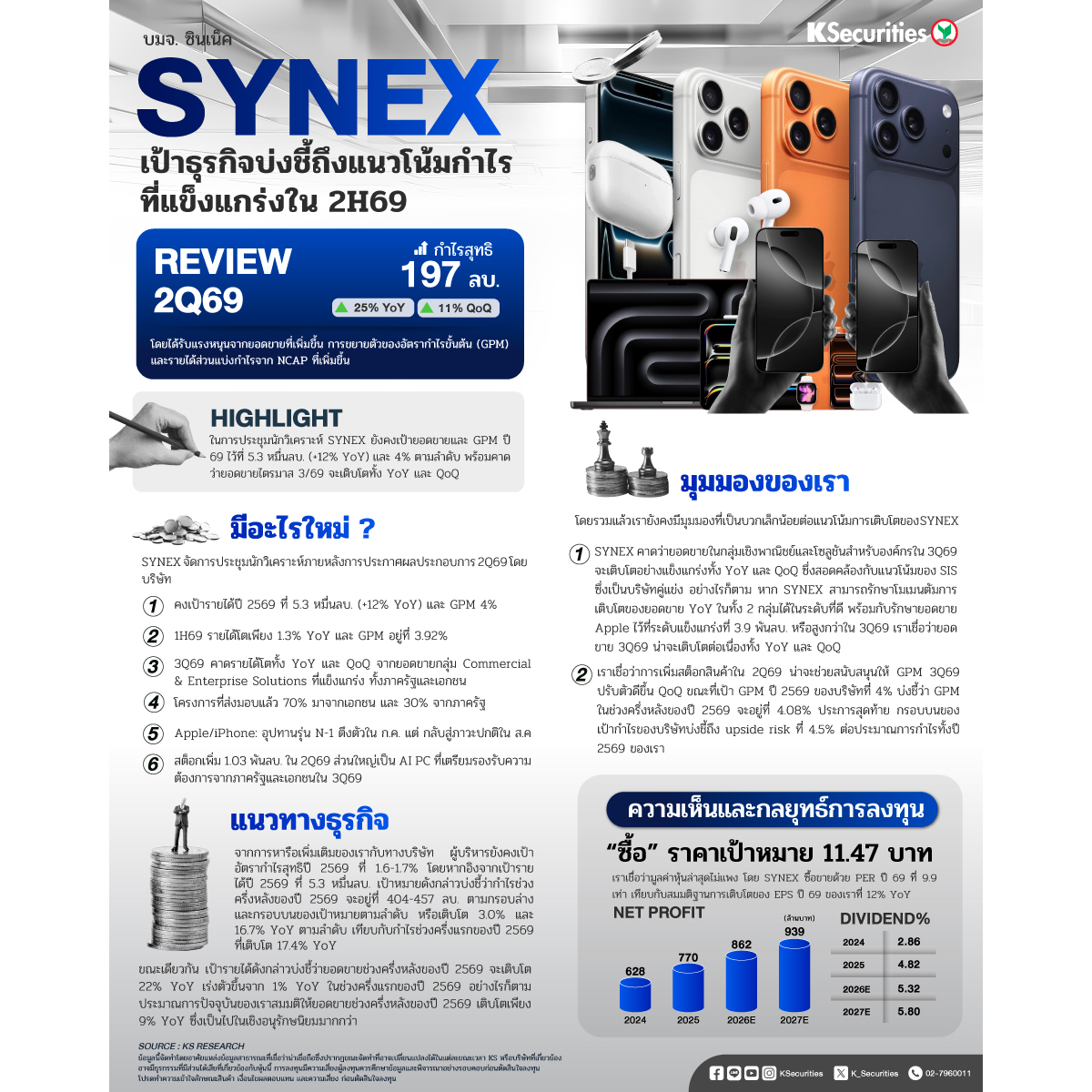 SYNEX-1200x1200.jpg