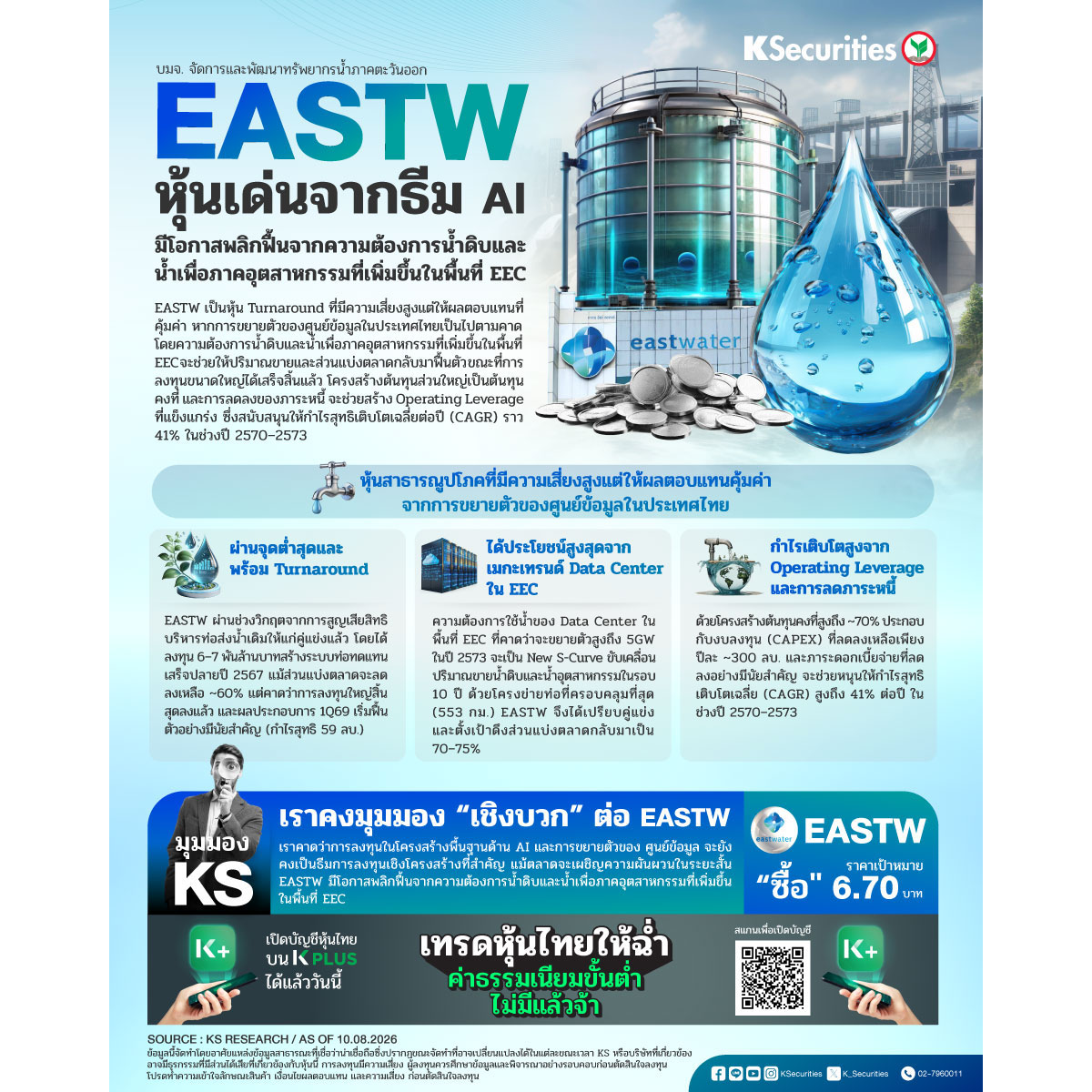 EASTW-1200x1200.jpg