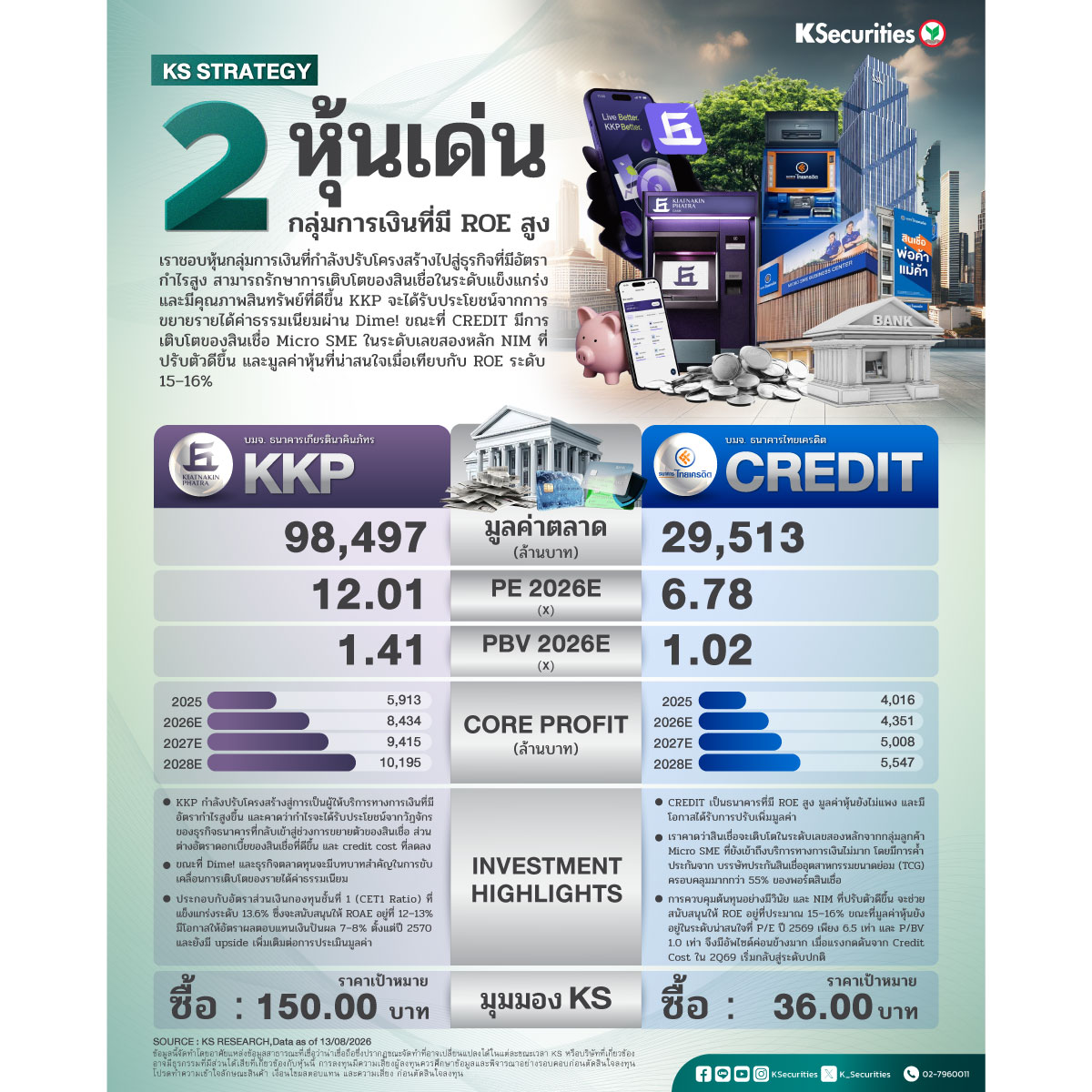 Monthly-2-หุ้น-กลุ่มแบงก์-1200.jpg