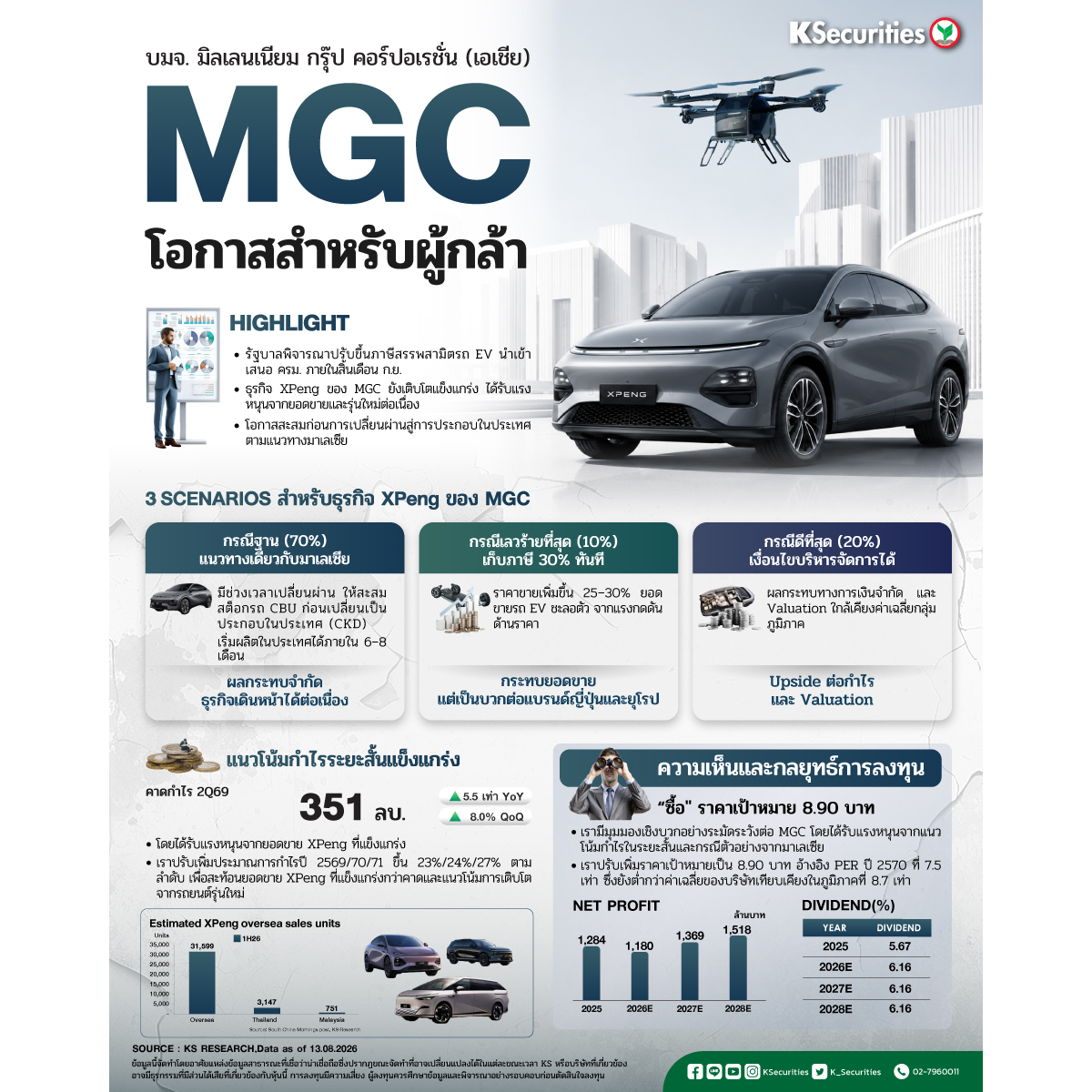 MGC20260813_12000x1200.jpg