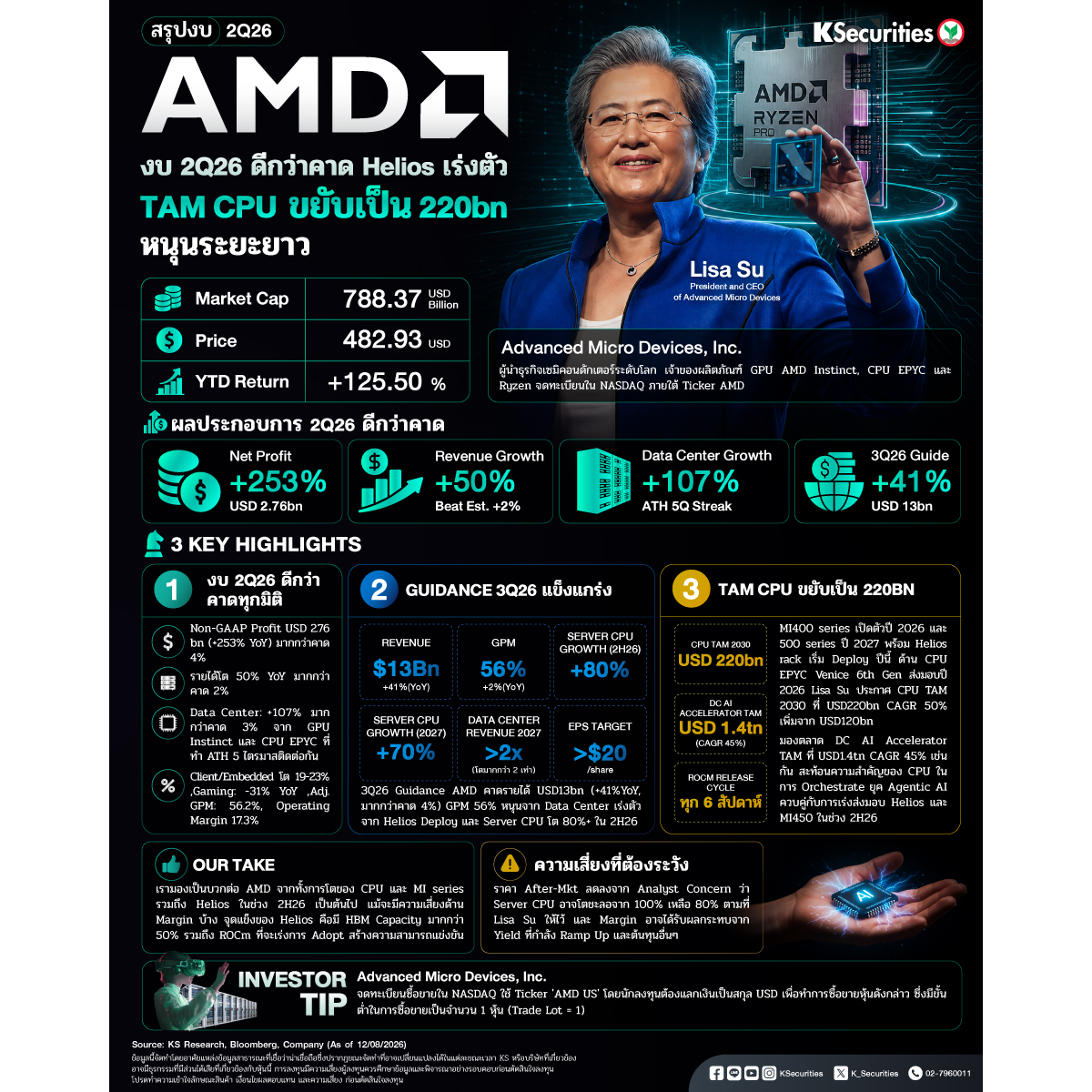 OFFSHORE-AMD-1200x1200.jpg