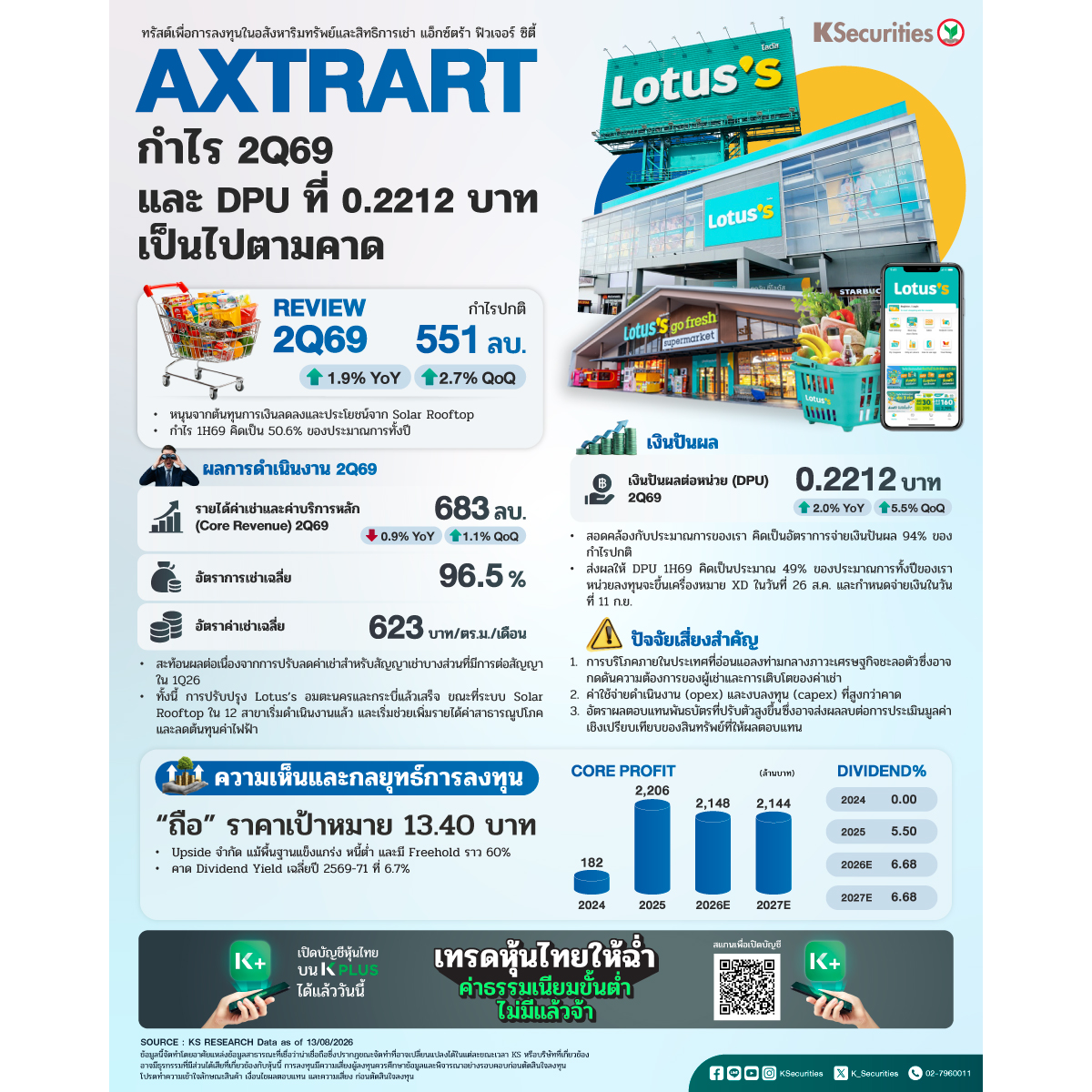 AXTRART-1200x1200.jpg