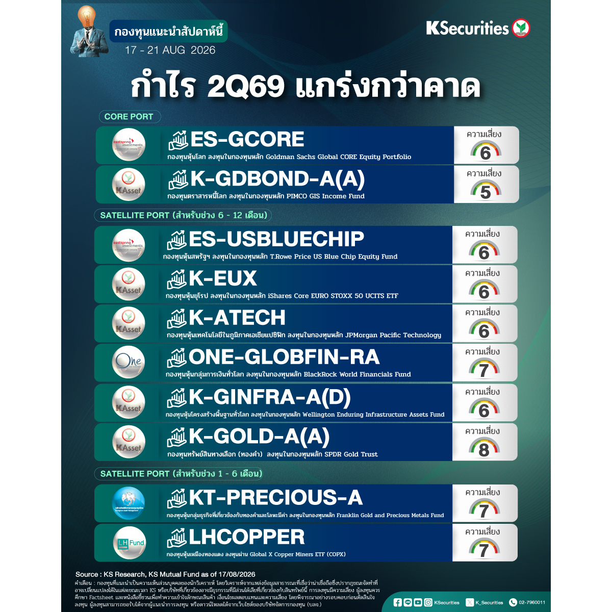 KS-FUND-WEEKLY-2026-1200x1200.jpg