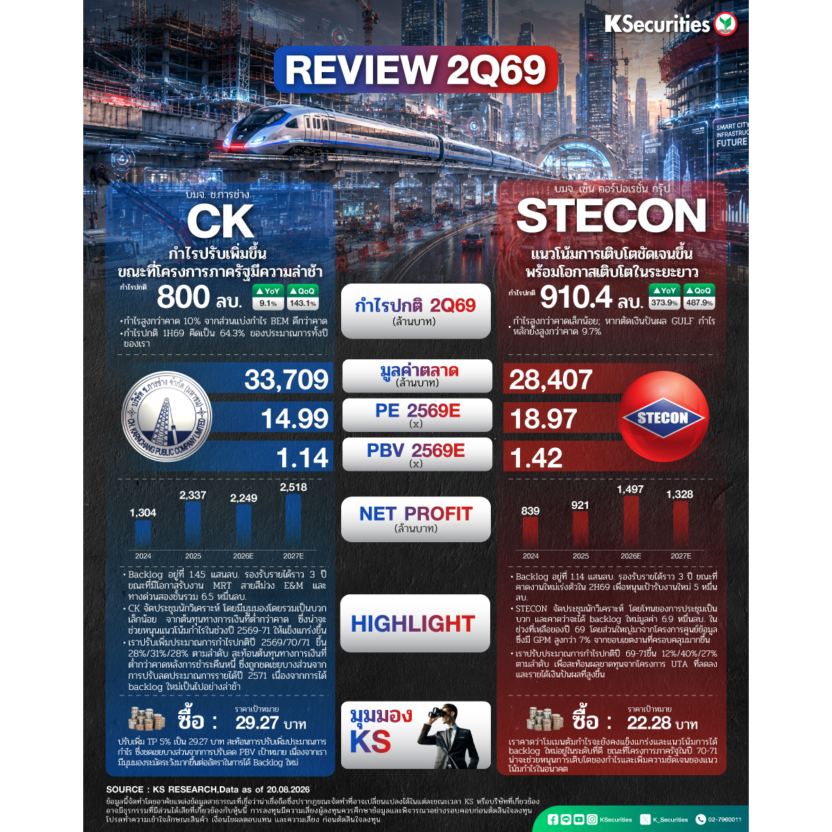 CKvsSTECON20260818_1200x1200.jpg