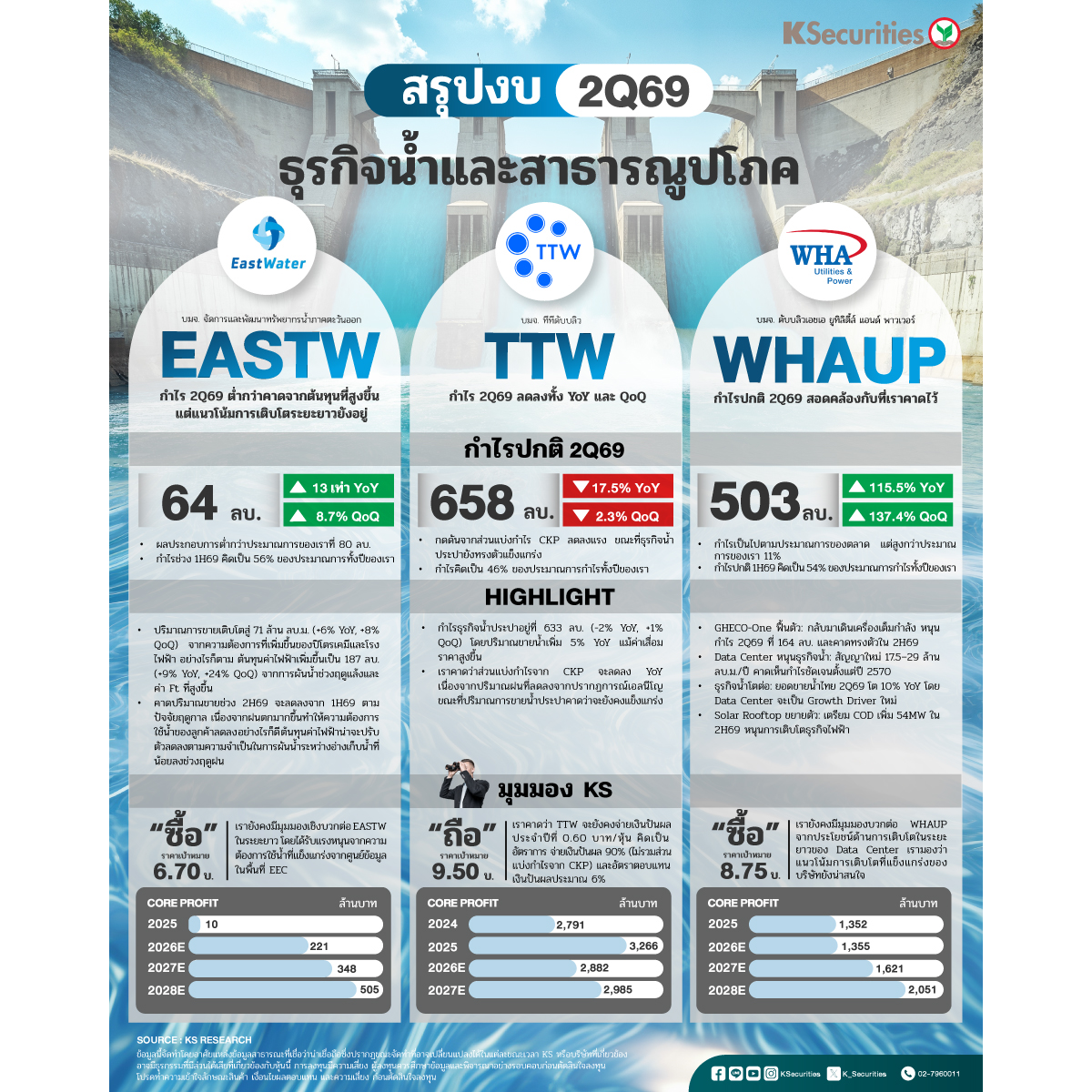 Utilities-Water-20260819_1200.jpg