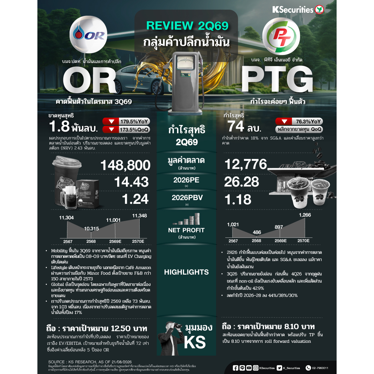 OR-PTG_1200x1200.jpg
