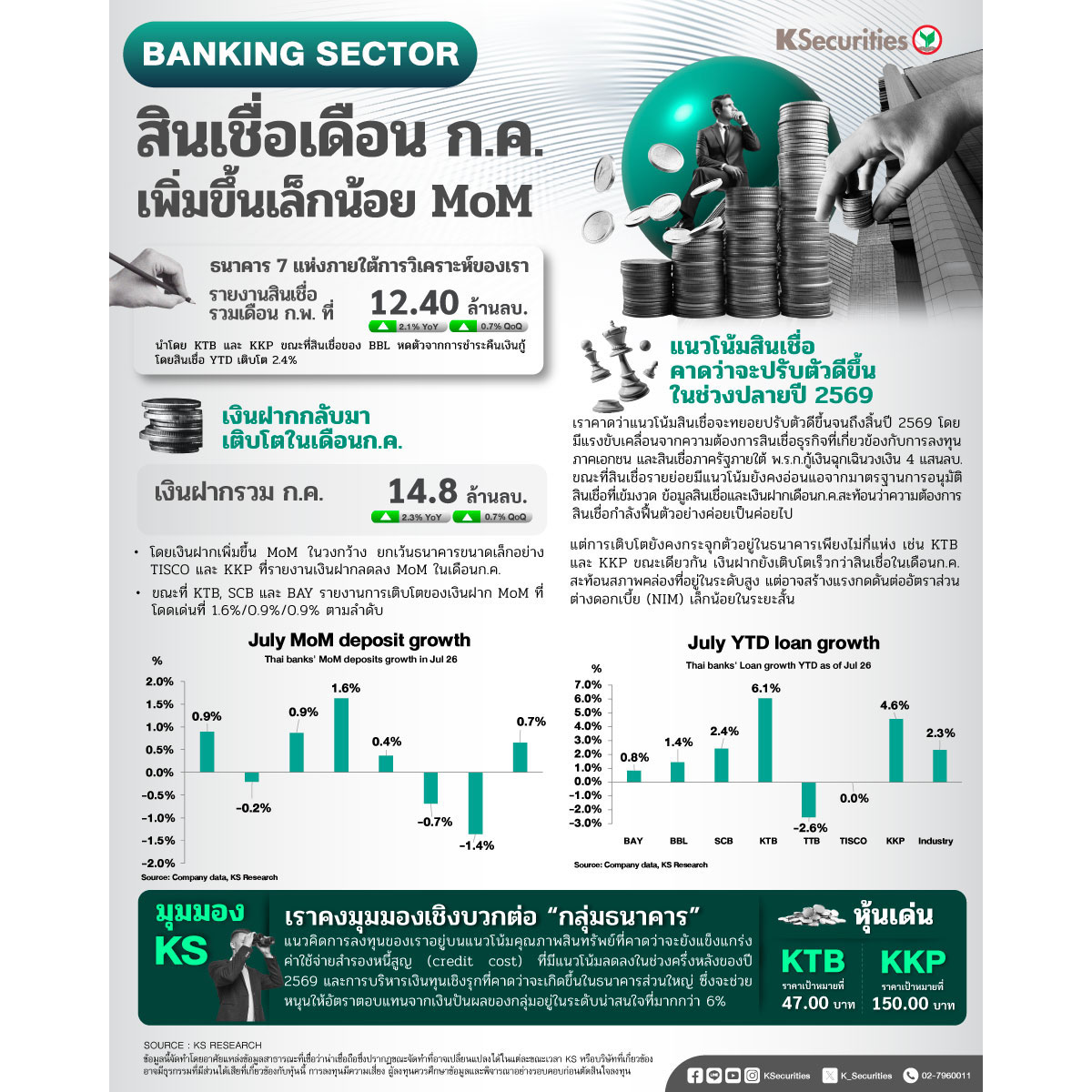 Loan-Growth-_1200x1200.jpg