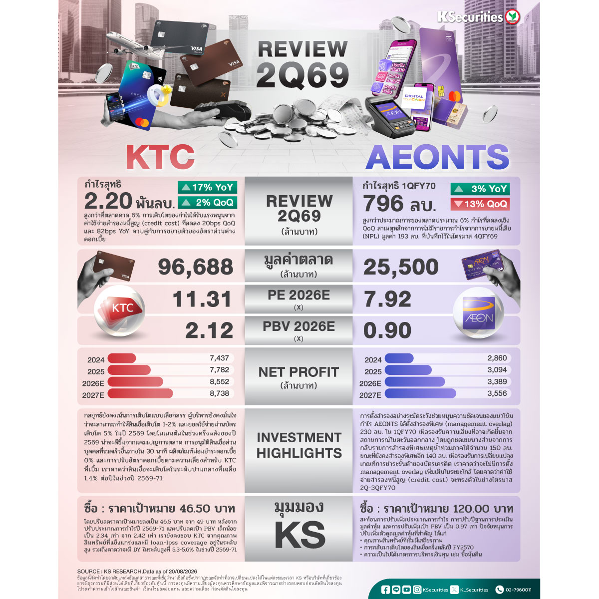 KTC_AEONTS_Aug_1200.jpg