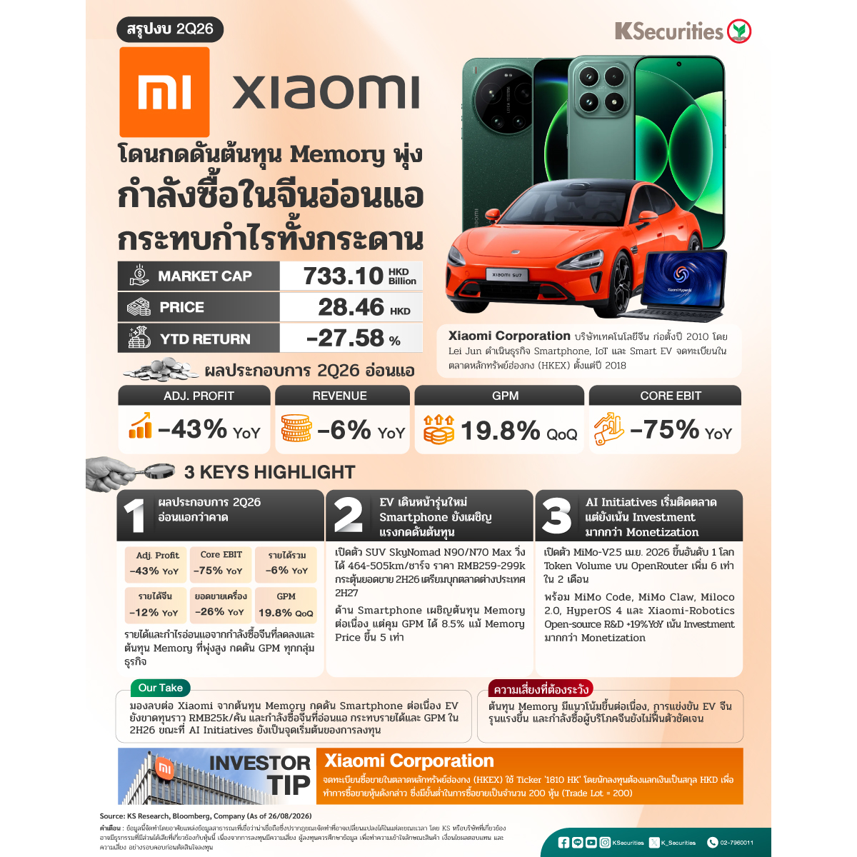 Offshore-Xiaomi2Q26-1200x1200.jpg