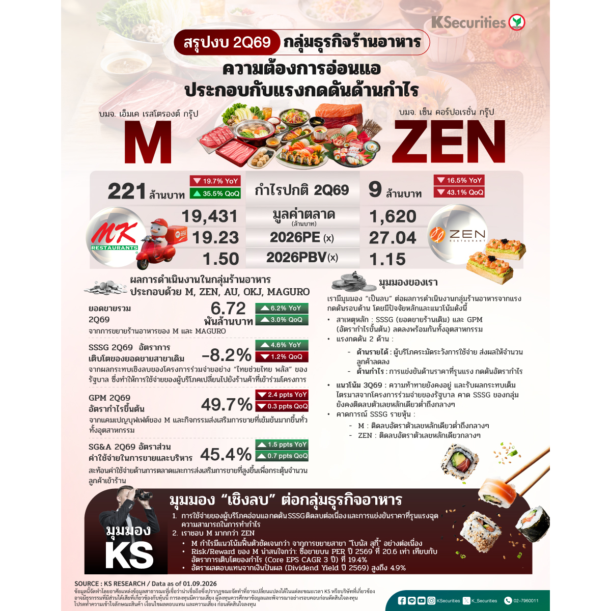 Restaurant-Sector-1200x1200.jpg