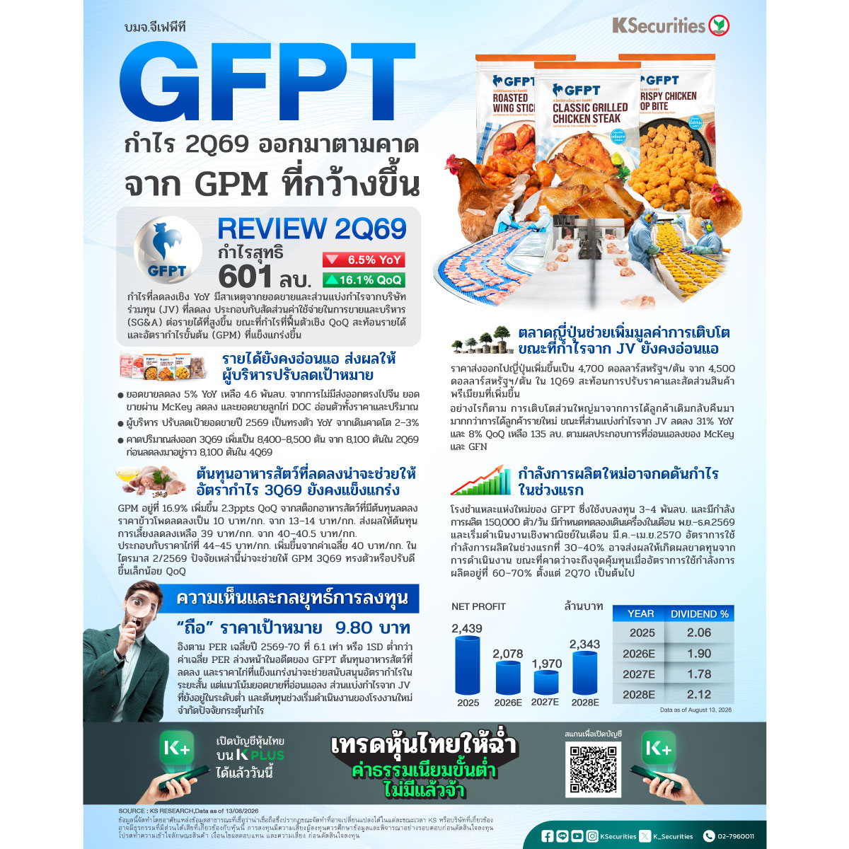 GFPT_1200.jpg