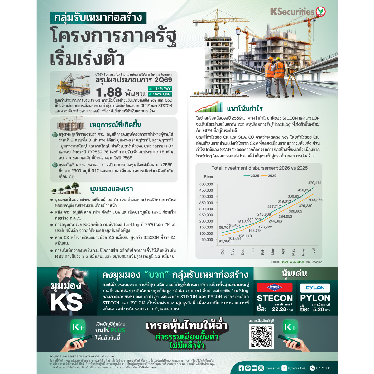 Construction-Serviceai-1200.jpg