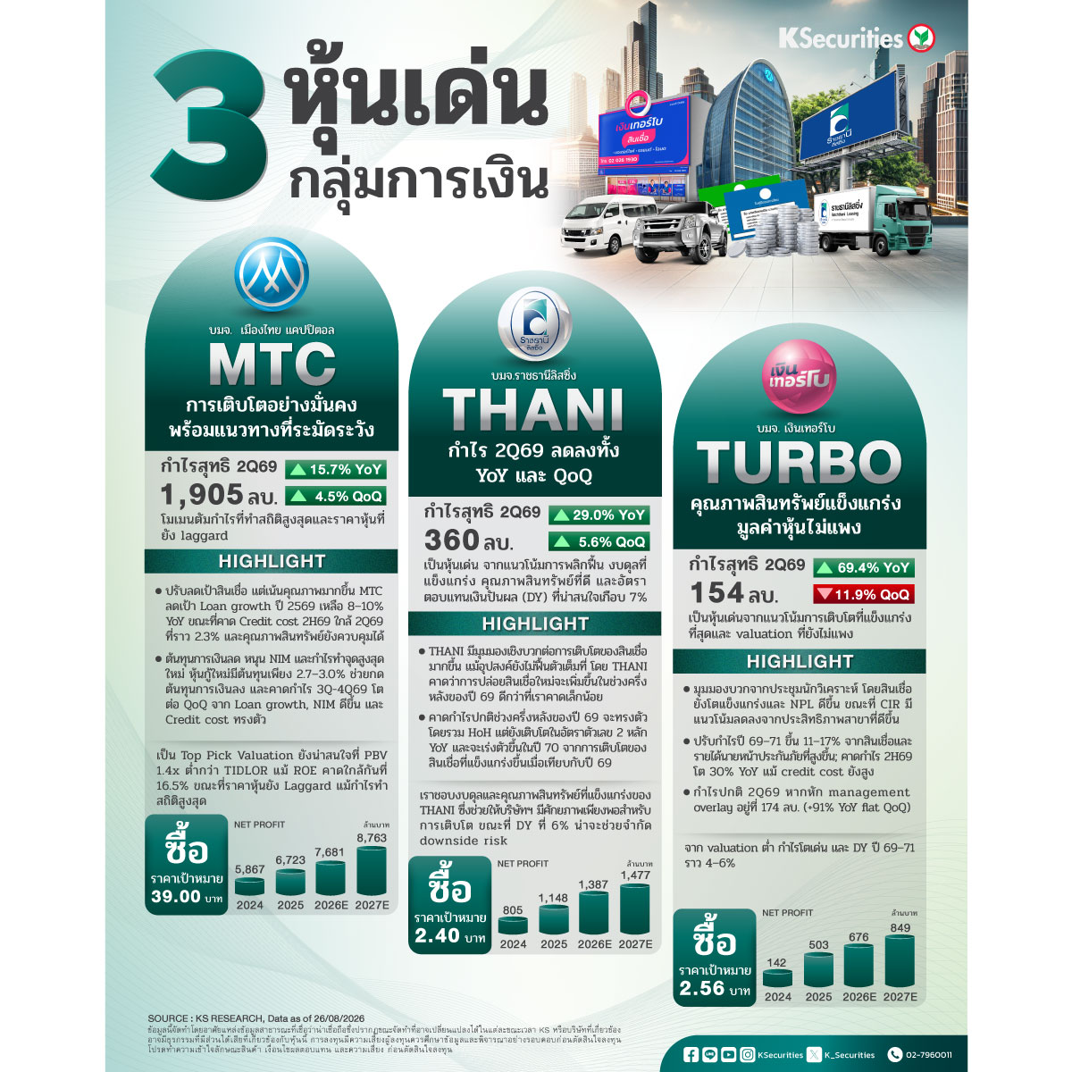 3-หุ้นเด่นกลุ่มการเงิน_1200.jpg