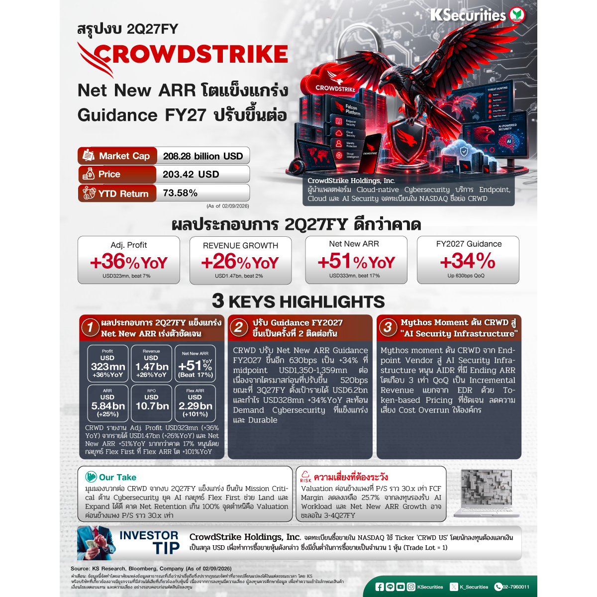 Offshore_DC_CRWD_2Q27FY_1200x1200.jpg