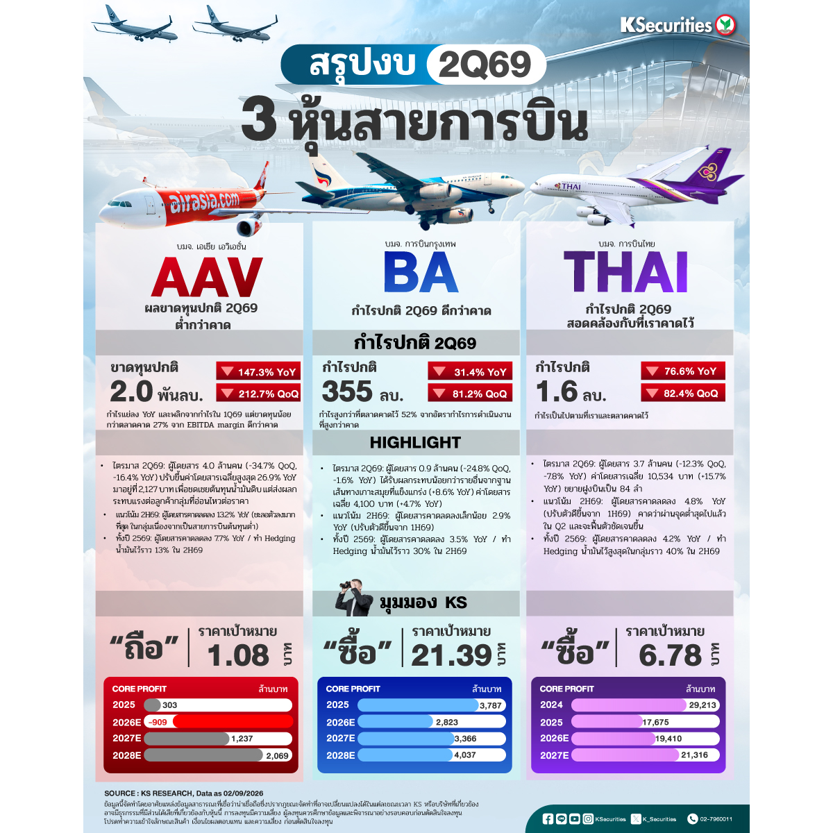 AAV-BA-THAI_1200x1200.jpg