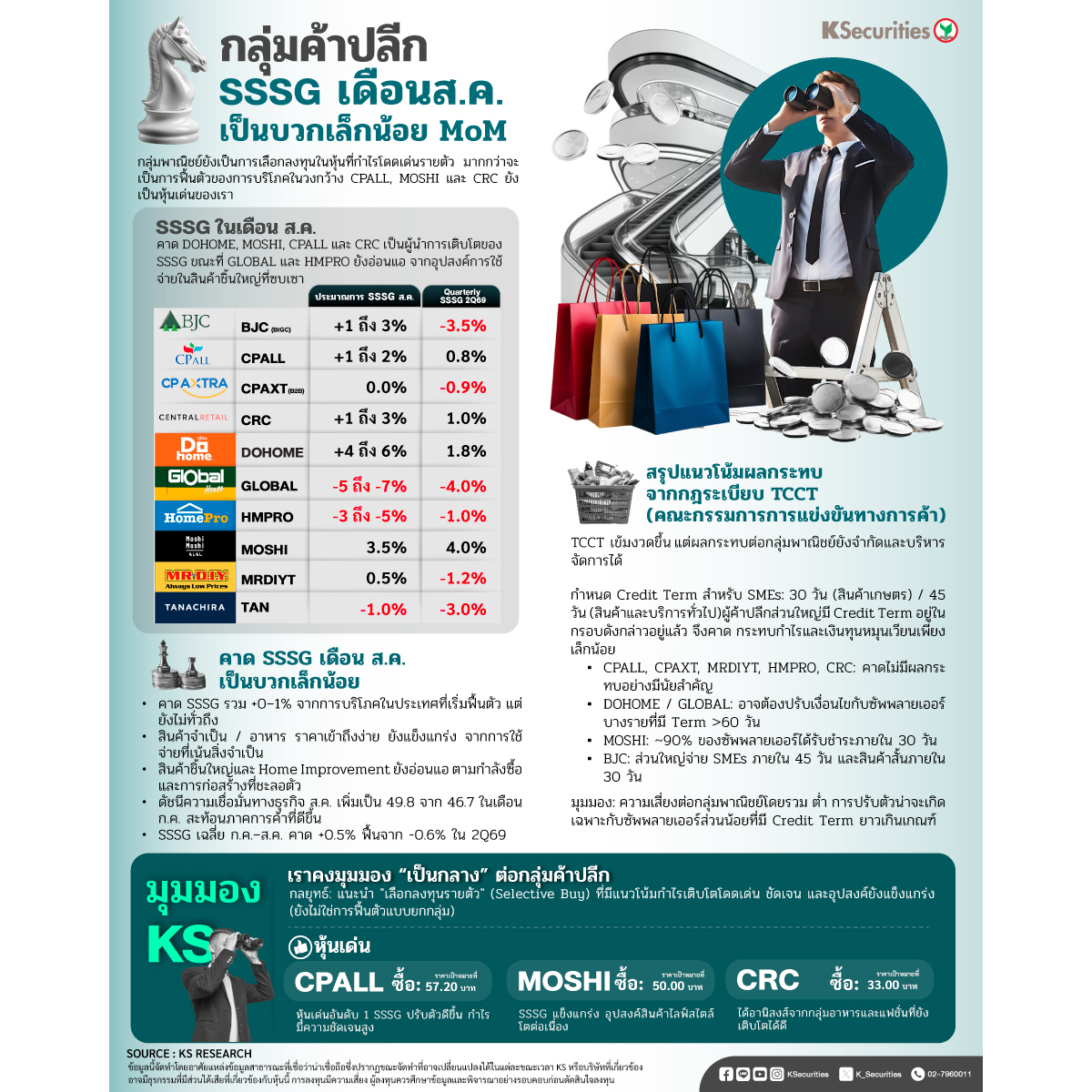 COMMERCESECTOR_1200x1200.jpg