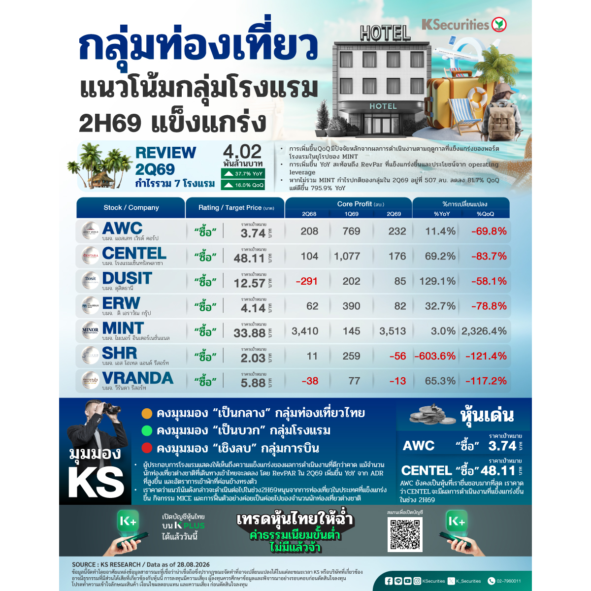 ตาราง-Tourism-Sector-1200x1200.jpg