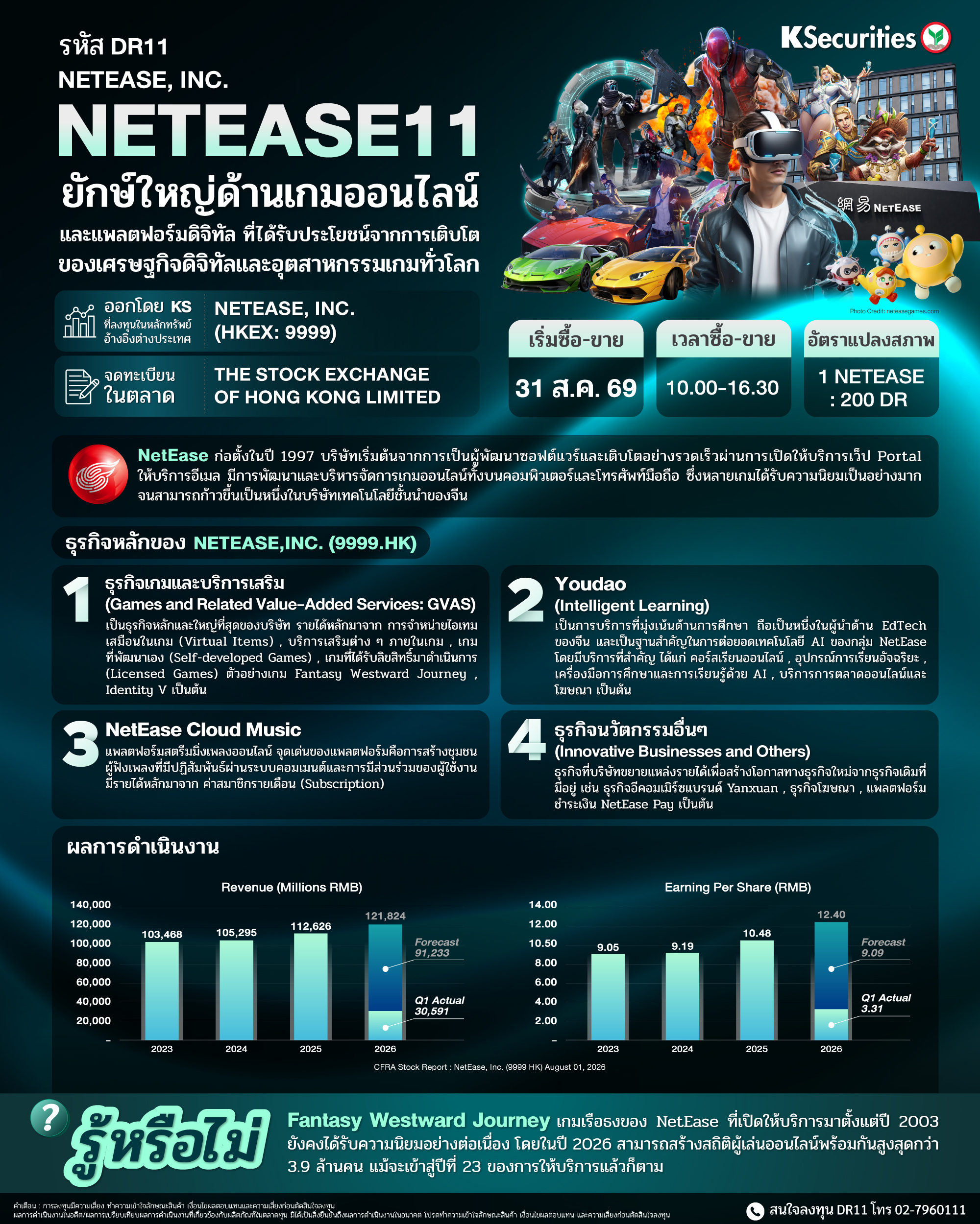 DR11-NETEASE-2000x2500.jpg