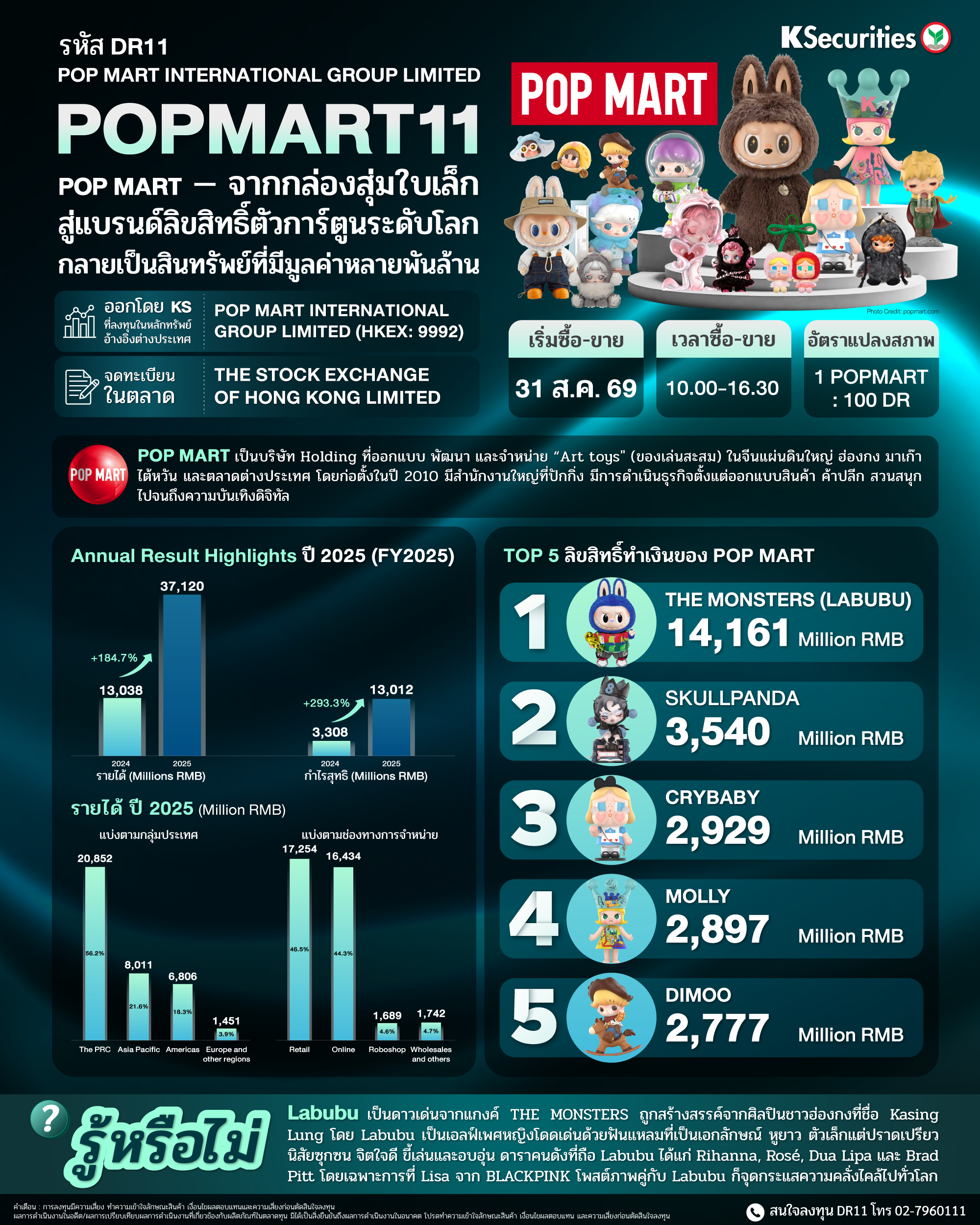 DR11-POPMART-2000x2500.jpg